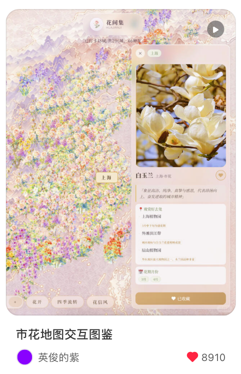 内容创作左3封面图